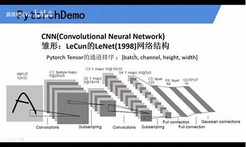 lenet 源码